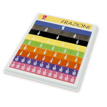 Tavola Delle Frazioni più...