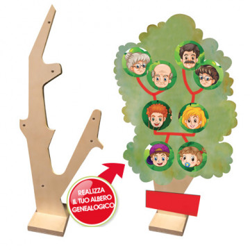 Albero Genealogico in Kit