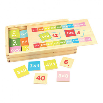 Gioco Delle Operazioni