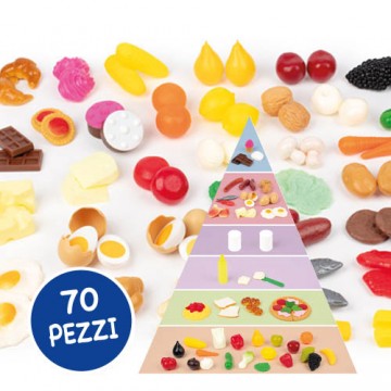 Alimenti in Plastica...