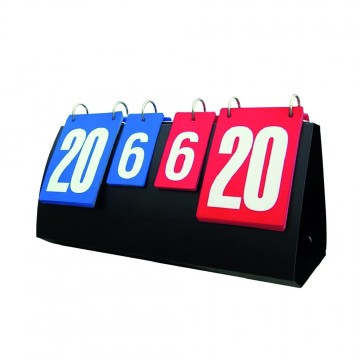 Tabellone Segnapunti